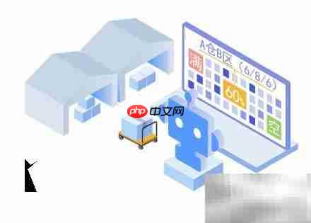 国际货代TMS管理系统