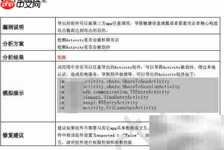 Android组件实时检测