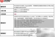 Android组件实时检测
