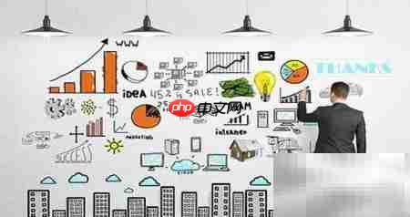 业务流程再造：重塑高效运营