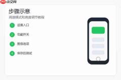 小米17屏幕护眼怎么设置?阅读模式和亮度调节教程