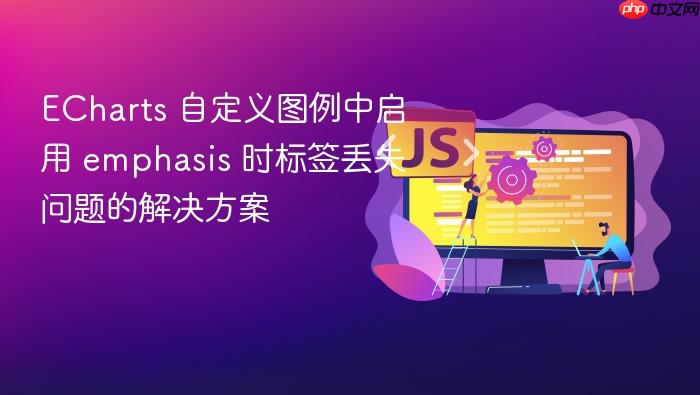 ECharts 自定义图例中启用 emphasis 时标签丢失问题的解决方案