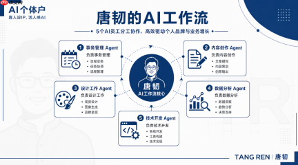 团灭,大厂集体下架AI聊天机器人