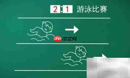 游泳比赛简笔画:轻松学画泳姿