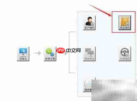 设备安装服务费开票指南