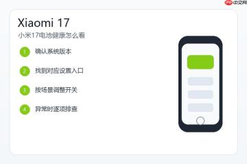 小米17电池健康怎么看