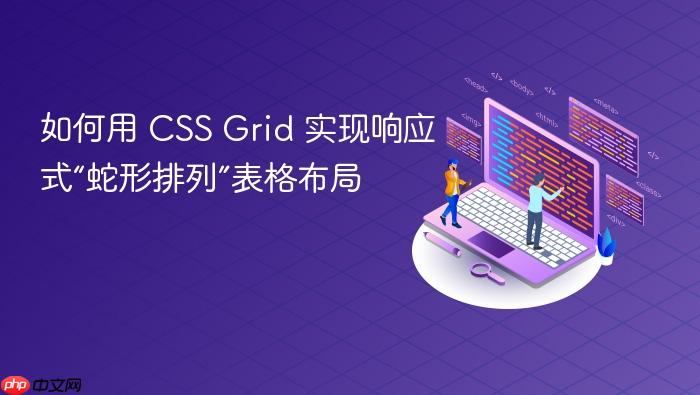 如何用 CSS Grid 实现响应式“蛇形排列”表格布局