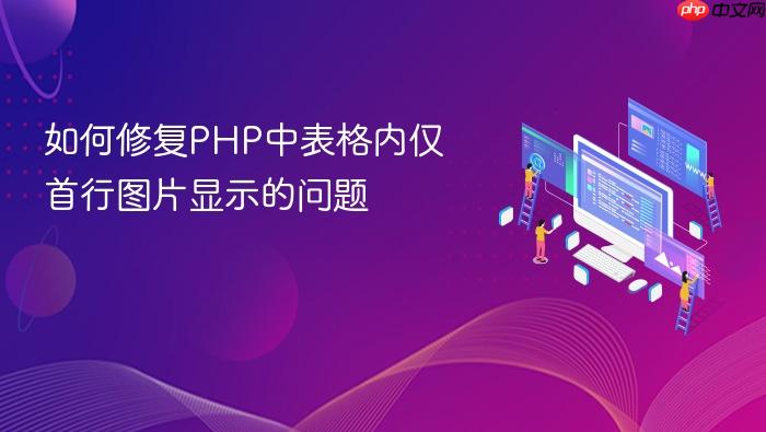 如何修复PHP中表格内仅首行图片显示的问题