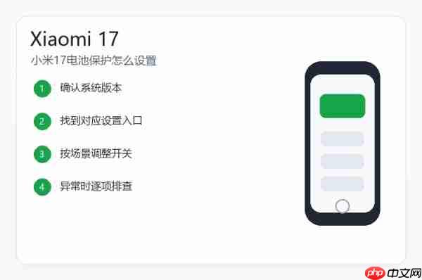 小米17电池保护怎么设置？充电保护和电池保养方法