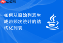 如何从原始列表生成带频次统计的结构化列表