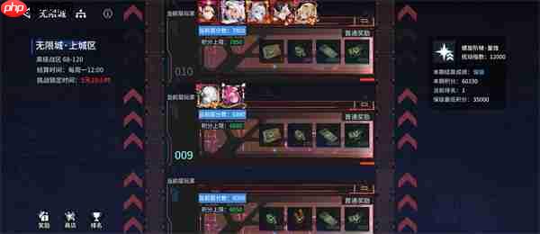 锚点降临7月6日最新无限城打法阵容