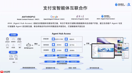 终于,市场看清了支付宝AI战略的全貌