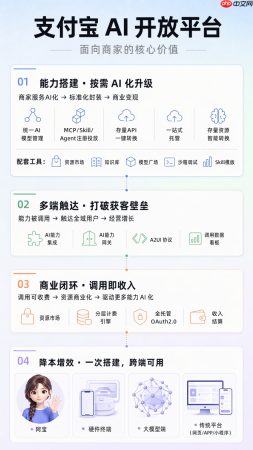 终于,市场看清了支付宝AI战略的全貌