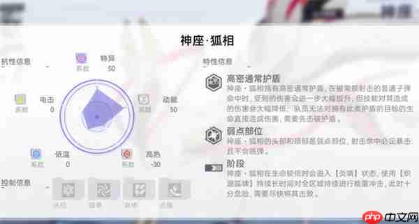 尘白禁区最新拟境boss打法攻略分享