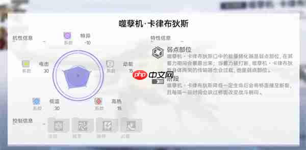 尘白禁区最新拟境boss打法攻略分享