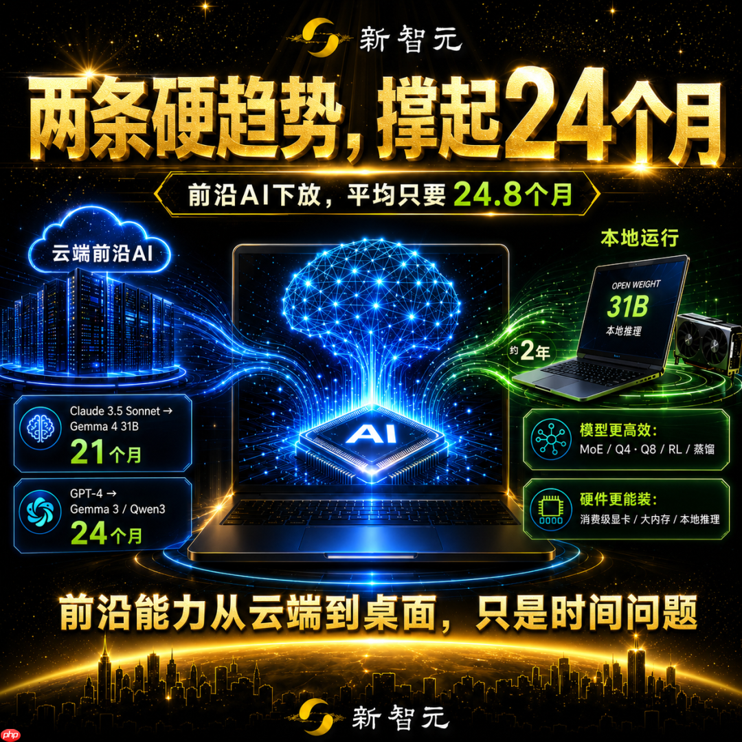 Reddit一张神图疯传,2年后,你的笔记本就能跑Fable 5