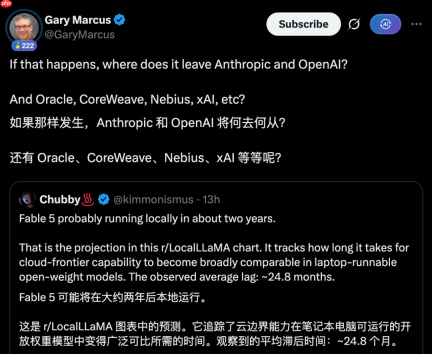 Reddit一张神图疯传,2年后,你的笔记本就能跑Fable 5