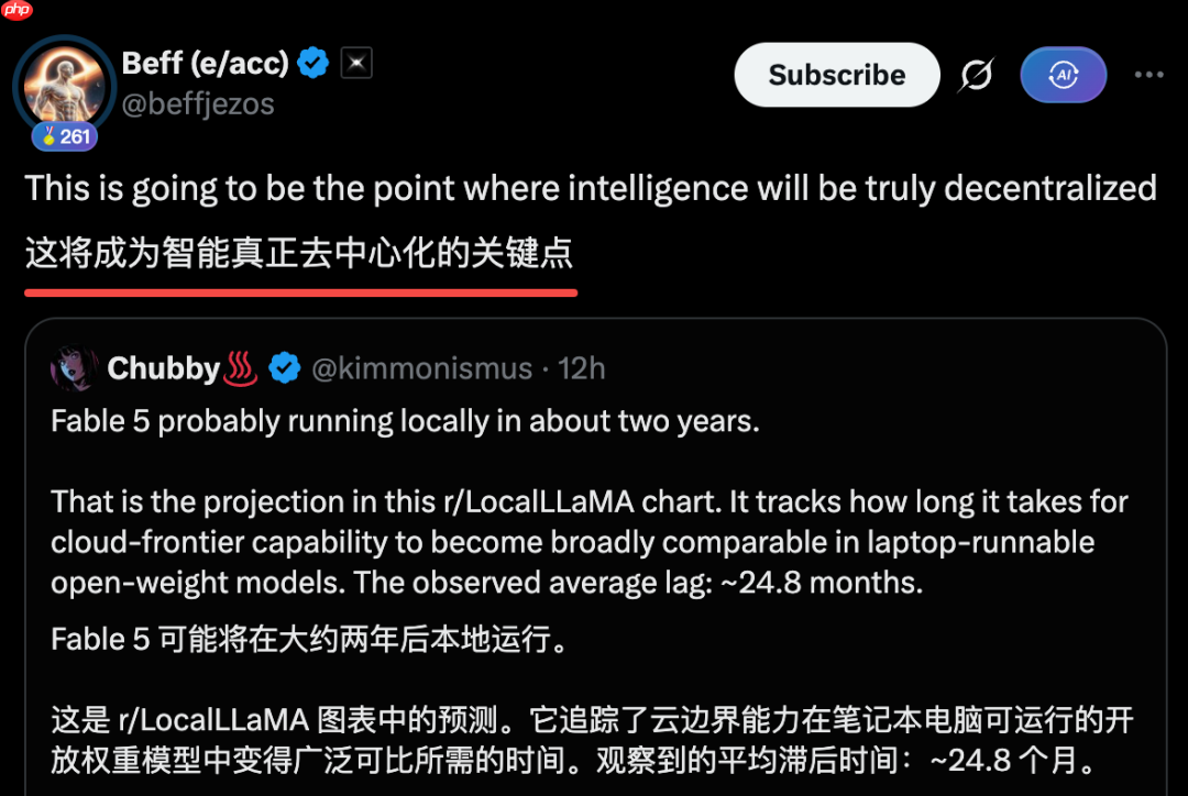 Reddit一张神图疯传,2年后,你的笔记本就能跑Fable 5