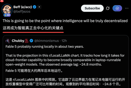 Reddit一张神图疯传,2年后,你的笔记本就能跑Fable 5