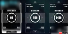 苍翼混沌效应意识强化最高多少级 具体介绍
