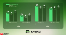快手 KwaiKAT 发布 KAT-Coder-Pro V2.5:告别