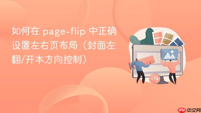 如何在 page-flip 中正确设置左右页布局(封面左翻/开本方向控制)