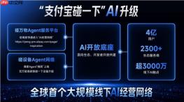 支付宝“碰一下”将3000万线下触点升级为AI经营网络