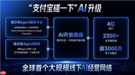 支付宝“碰一下”将3000万线下触点升级为AI经营网络