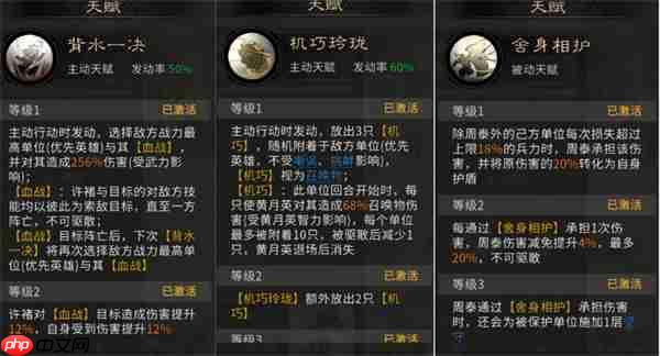 三国天下归心许褚单挑队玩法攻略