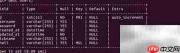 Rails迁移入门