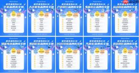 速卖通首次发布 618 中国品牌出海成交榜，100 大品牌脱颖而出