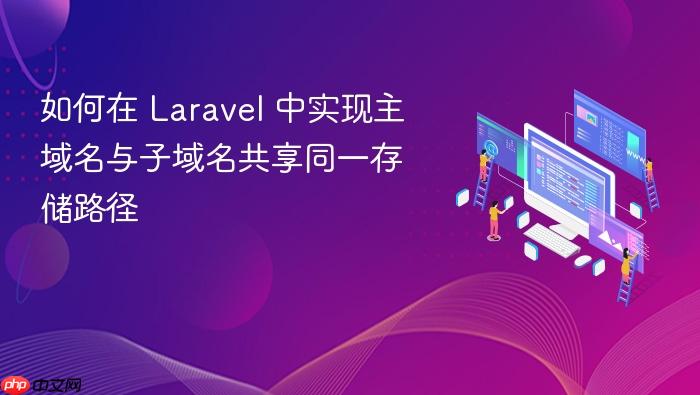 如何在 Laravel 中实现主域名与子域名共享同一存储路径