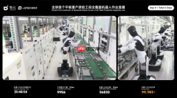 产业狂欢之下的冷思考:人形机器人为何困于展厅?