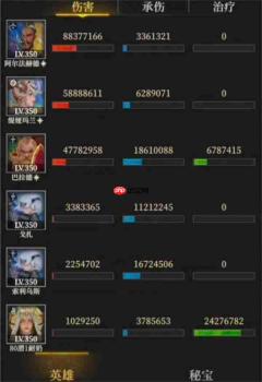地下城堡4十九章上半王城南门8.2亲王熊女8.6铁手圣光小队攻略