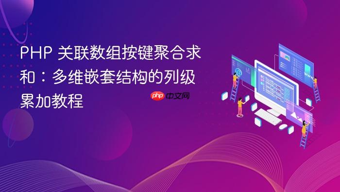 PHP 关联数组按键聚合求和：多维嵌套结构的列级累加教程
