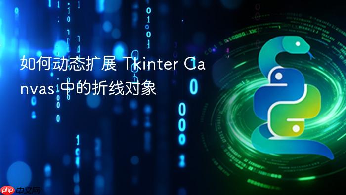 如何动态扩展 Tkinter Canvas 中的折线对象
