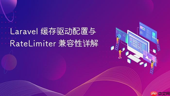Laravel 缓存驱动配置与 RateLimiter 兼容性详解
