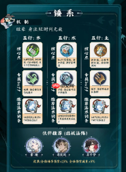 掌门下山什么流派最强 掌门下山流派选择攻略