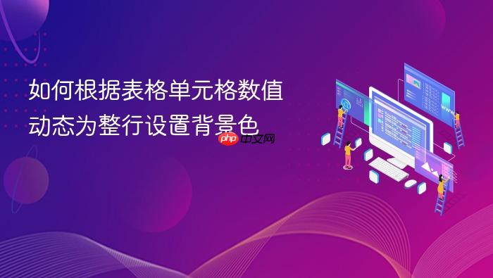 如何根据表格单元格数值动态为整行设置背景色