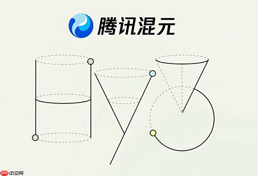 姚顺雨的半年考，Hy3的“三板斧”