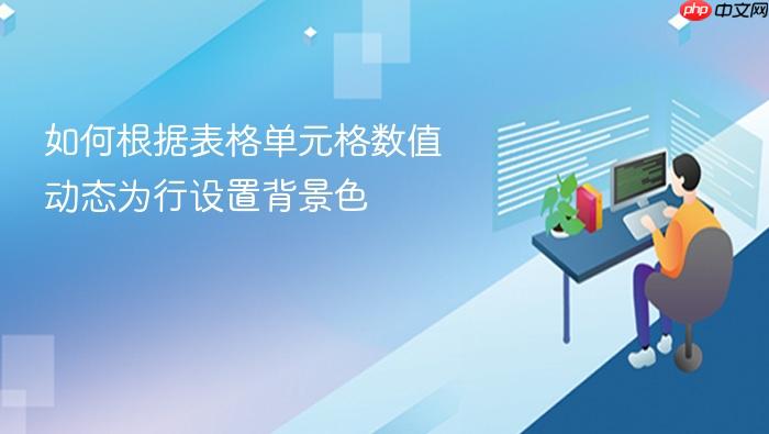 如何根据表格单元格数值动态为行设置背景色
