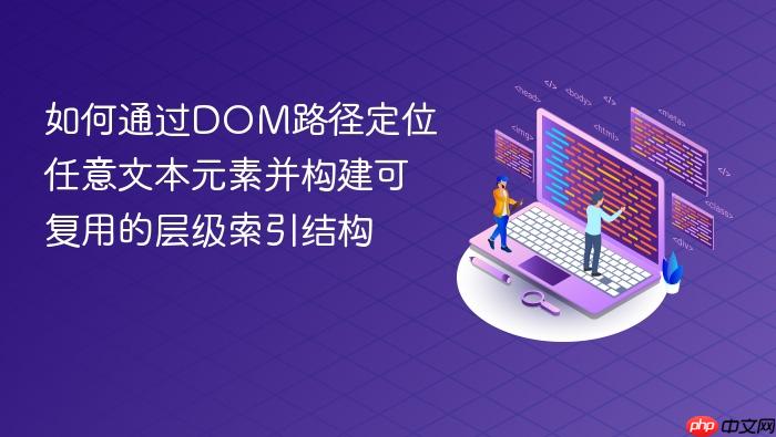 如何通过DOM路径定位任意文本元素并构建可复用的层级索引结构