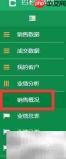 医疗销售代表系统定制分析
