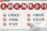 无固定期合同解析