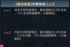 王者舰队尼米兹舰长技能属性一览