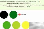 Mathematica循环编程入门