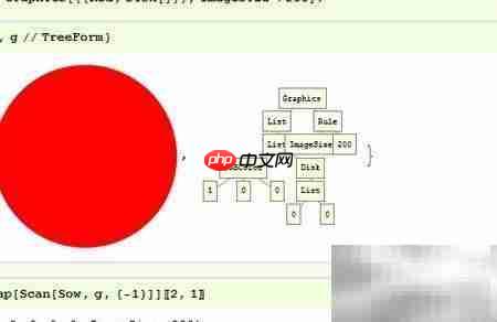 Mathematica循环编程入门