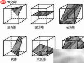 轴截面的定义与作用解析