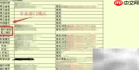 公司资产管理全攻略