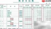 出纳货币资金核算流程